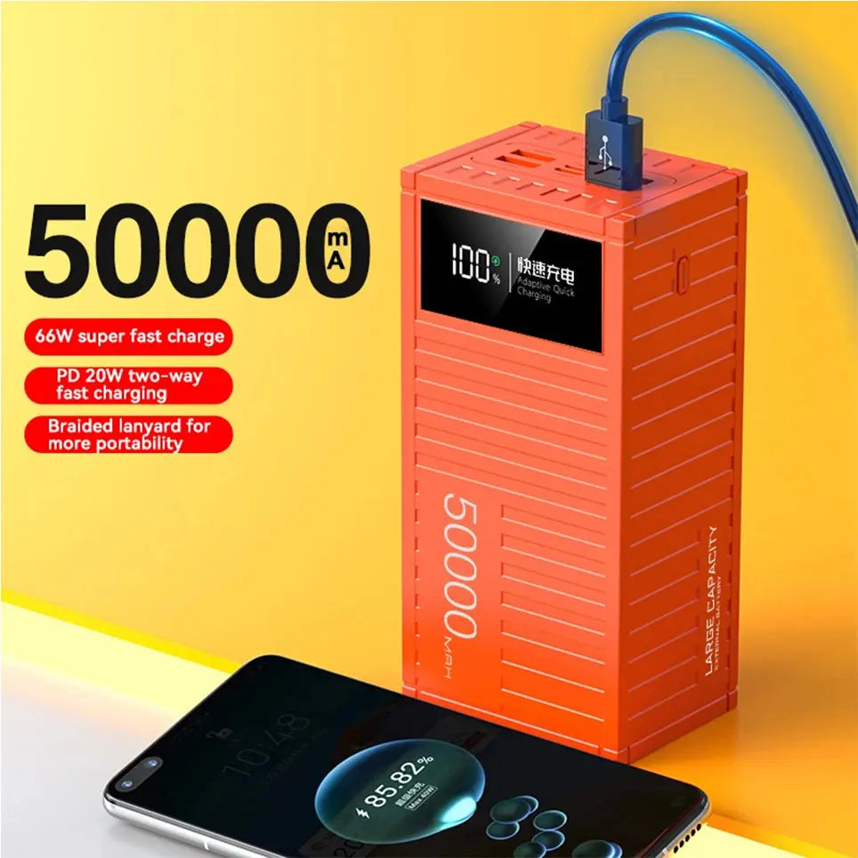 Mobile Power Container Coating Style Power Bank 6 Interface Fully Compatible with Mobile Phone Ultra Fast Charging, 50000mAh