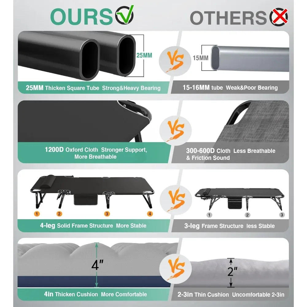 Folding Camping Bed with Mattress, Memory Foam Mattress and Metal Frame with Storage Cover, Portable Folding Bed