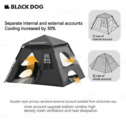 Naturehike BLACKDOG 2.0 Upgrade Automatic Vinyl Tent 150D Oxford Cloth Camping Picnic Square Tent Outdoor Portable Rainproof